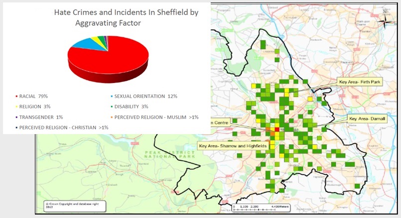 Hate Crime in Sheffield