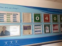 Sheffield Teaching Hospitals Ward Information Boards