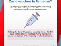 Muslims Encouraged to have Vaccine during Ramadan